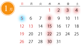 1月